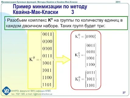 Метод мак класки минимизация