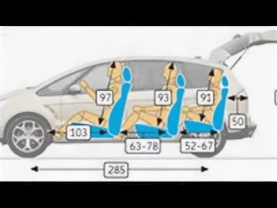 C max размеры. Ford s max габариты. ford s max габариты салона. ширина форд s max. ford s max 2011 габариты.