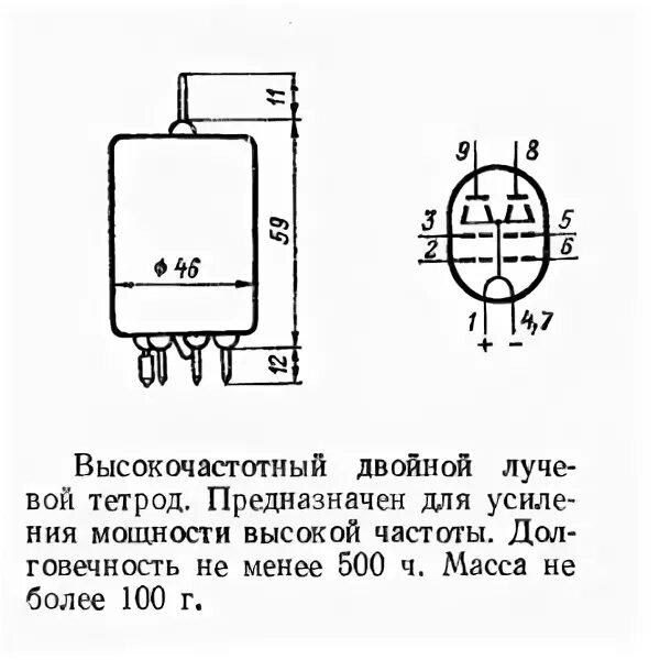 П 33 п 34