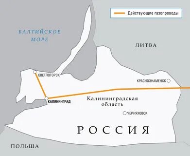 Газ балтийском