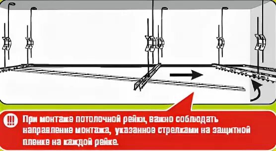 Установка направления