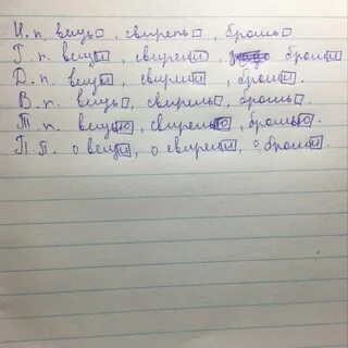 Просклоняй слова полночь вещь
