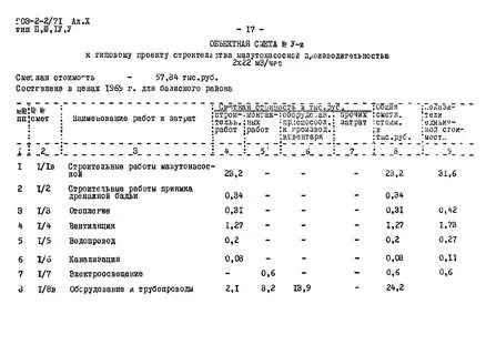 В 1 2 1 смета
