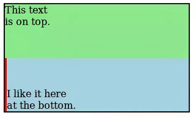 Div position bottom