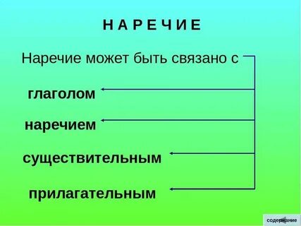 Глагол наречие вариант 1