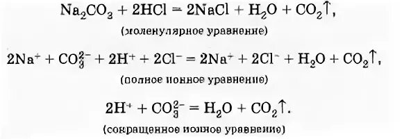 Na2co3 2hcl ионное