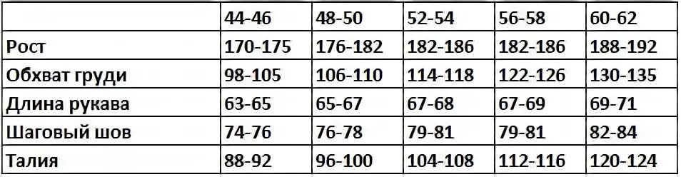 54 рост 6. 52/182 Размер. Длина рукава на рост 170. 50/182-188 Размер. 52-170 Размер.