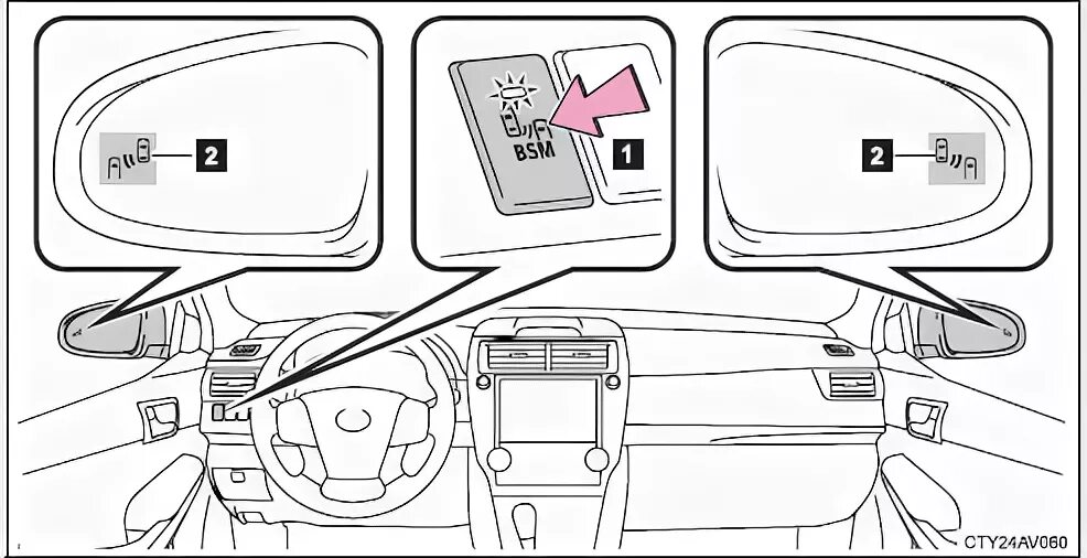Проверьте систему головного освещения камри. Bsm тойота камри 70. датчик bsm toyota camry. камри 2016 года bsm датчик. система bsm тойота что это такое.