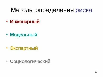 Понятие и определение рисков