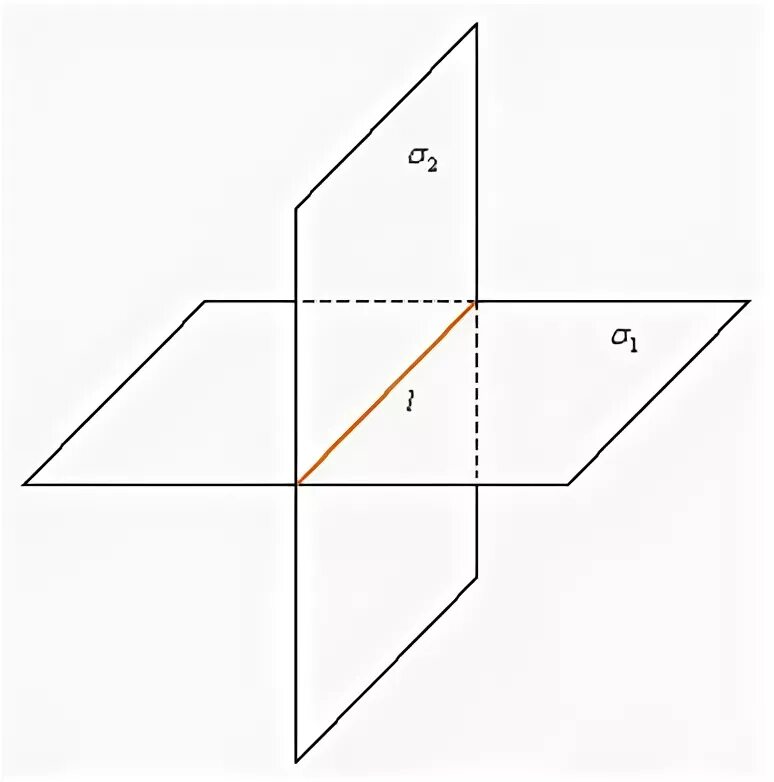 2 скрещивающиеся плоскости. Изобразите 2 пересекающиеся плоскости. Лае пересикающречя плоскрсти. Пересекает плоскость. Пересекающиеся плоскости рисунок.