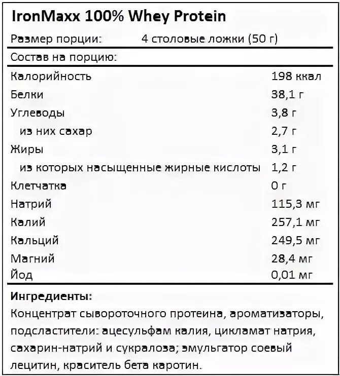 Порция протеина сколько грамм. Протеин Whey Protein состав. Состав протеина Whey 100. Состав сывороточного протеина Whey. Whey Protein состав сывороточный протеин.