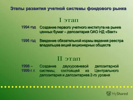 Фондовый рынок доклад
