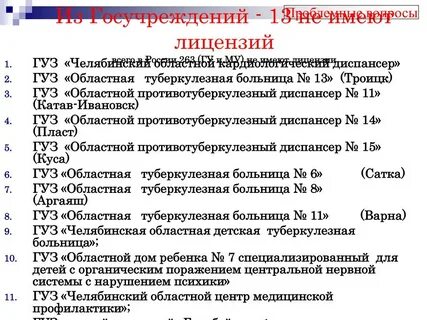 Расписание детского тубдиспансера