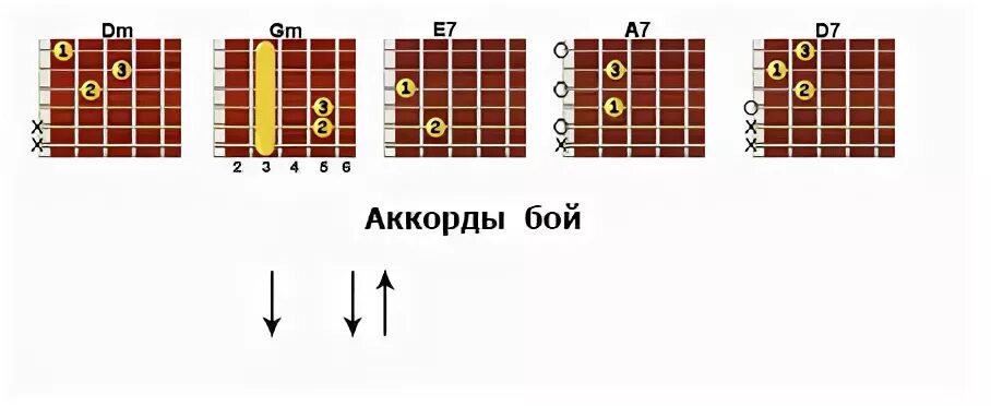 Дубак аккорды. Сиреневый туман аккорды. Туман аккорды. Сиреневый туман аккорды для гитары. Туман аккорды для гитары.