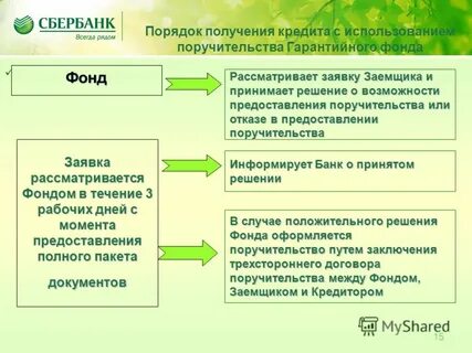 Порядок 15