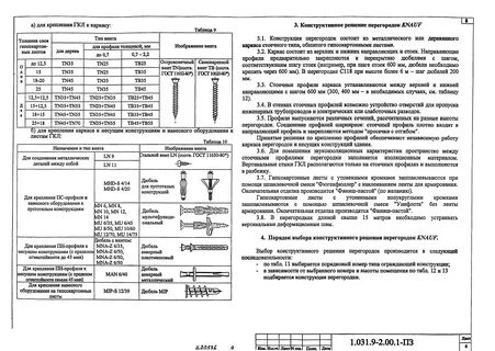 Гкл фер