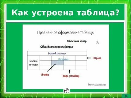 Общий заголовок