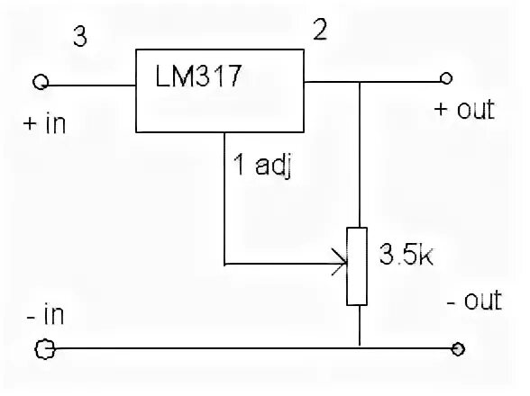 Стабилизация 3