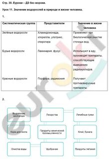 Биология 5 класс пасечник стр 67 вопросы