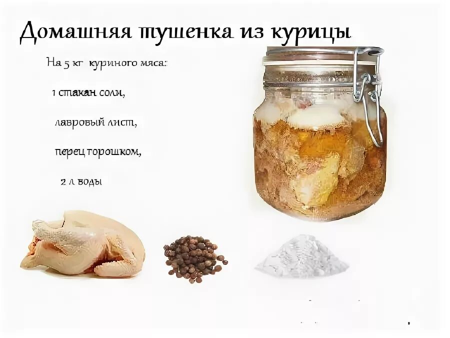сколько надо кг мяса