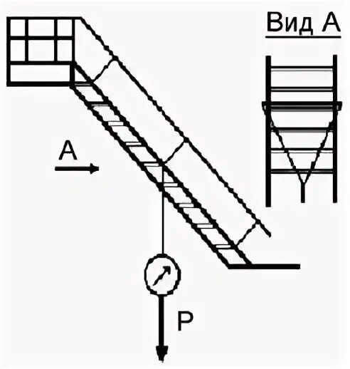 Лестницы пожарные ГОСТ 53254. Лестницы пожарные ГОСТ 53254-2009. Пожарная лестница наружная ГОСТ 53254-2009. Лестница пожарная вертикальная ГОСТ 53254-2009. Гост 53254 статус