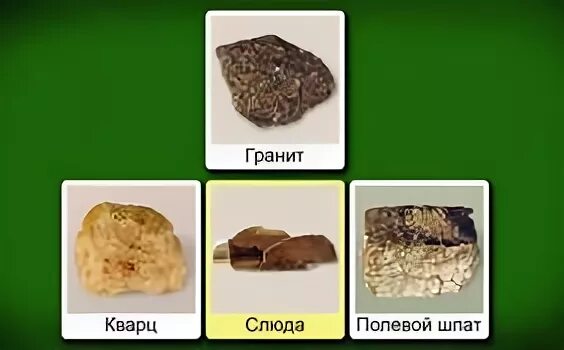 Как узнать о составе гранита 2 класс