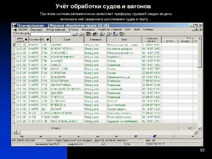 Журнал вагонов