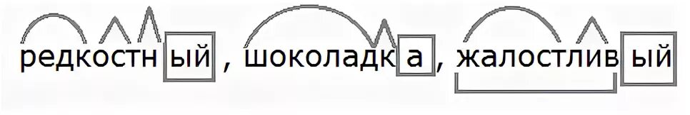 Окрестность разобрать. Редкостный разбор слова по составу. Жалостливый разбор по составу. Жалостливый разбор слова по составу. Разобрать слово редкостный.