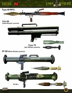 Расшифровки оружия