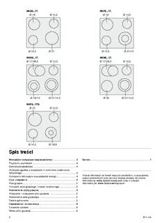 Варочная панель электрическая инструкция