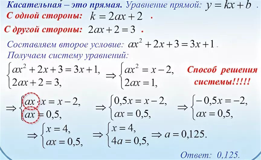 Прямая y 9x 5 является касательной. Прямая y 9x 5 является касательной