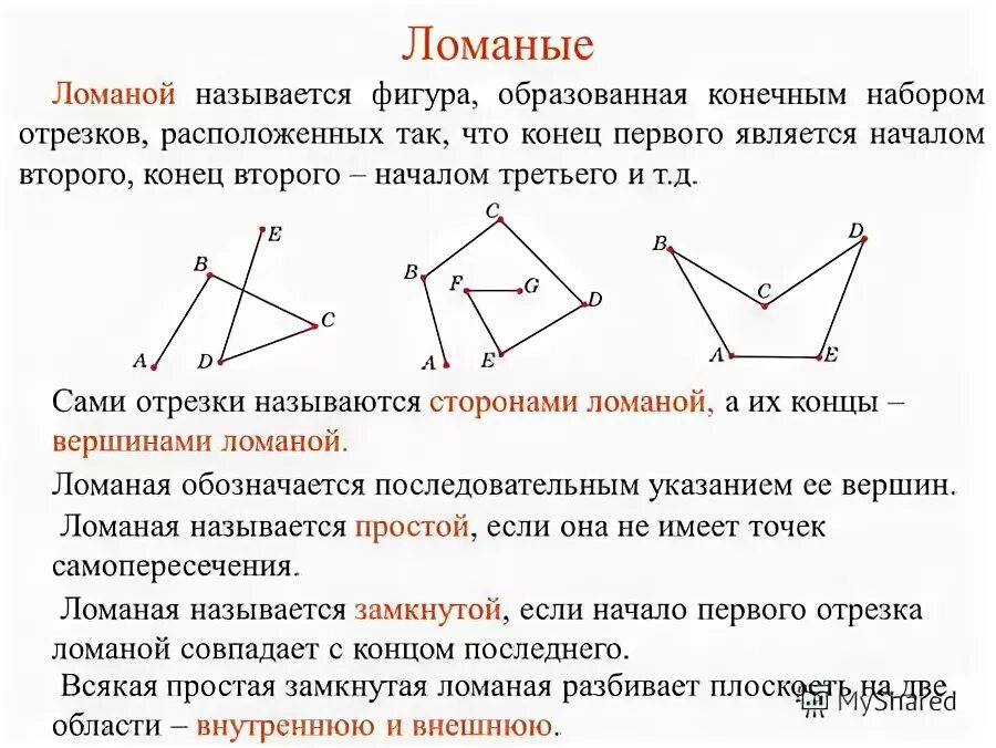 Замкнутой ломаной называется