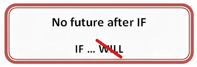 No Future after if. 3 Условное наклонение в английском. Условные предложения в английском языке таблица. 0 Условное наклонения в английском.