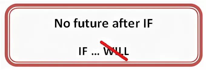Will after when. No future after if. 3 условное наклонение в английском. условные предложения в английском языке таблица. 0 условное наклонения в английском.
