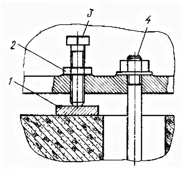 отжимные болты. отжимной болт в редукторе. точение фасонных поверхностей на токарном станке.