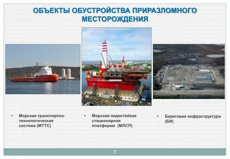 Крупнейшее месторождение нефти приразломное на контурной карте