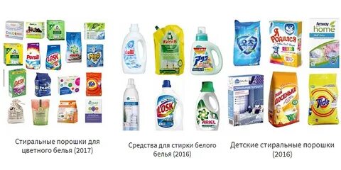 Детский порошок для цветного