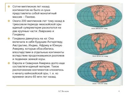 Земля 2 млн лет назад