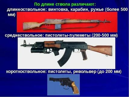 Длинноствольному огнестрельному оружию