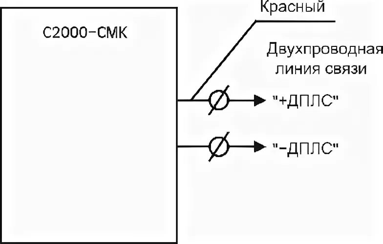 Подключение смк