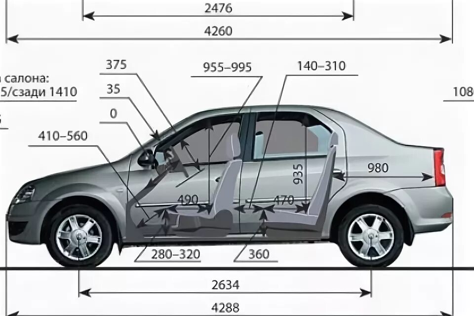 Логан габариты. Габариты Рено Логан 1 поколения. Renault Logan 2 Размеры. Клиренс Рено Логан 2. Дорожный просвет Рено Логан.