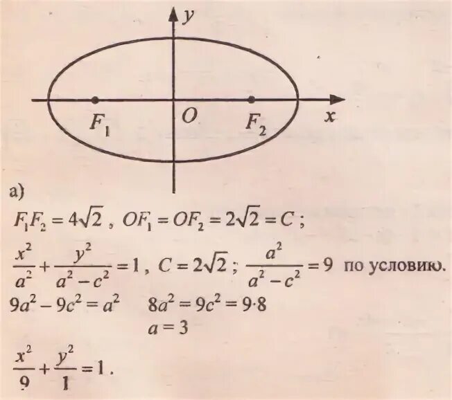 X2 y2 9 0. Координаты фокусов эллипса. Уравнение эллипса с полуосями равными 2 и 3. Найти длины осей координаты фокусов и эксцентриситет эллипса. Расстояние между фокусами эллипса равно 2.