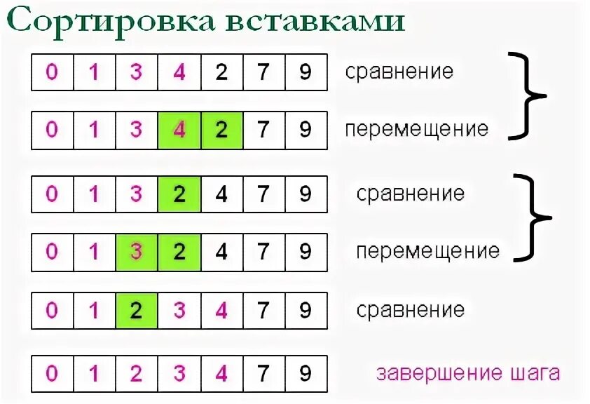 Алгоритм 25. Алгоритм 25