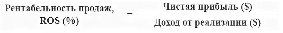 Рентабельность оборота продаж. Ros рентабельность. Чистая рентабельность продаж. Рентабельность продаж Ros формула. Коэффициент рентабельности продаж (Ros) по чистой прибыли.