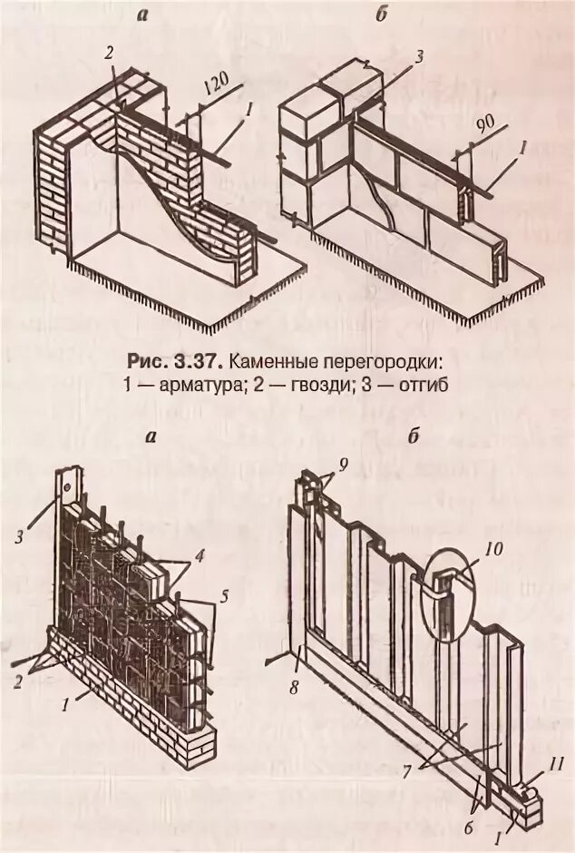 Из за дощатой перегородки вышла девочка. Вес деревянной перегородки. Перегородки деревянные кратко. Из за дощатой перегородки вышла девочка. Из за дощатой перегородки вышла девочка.