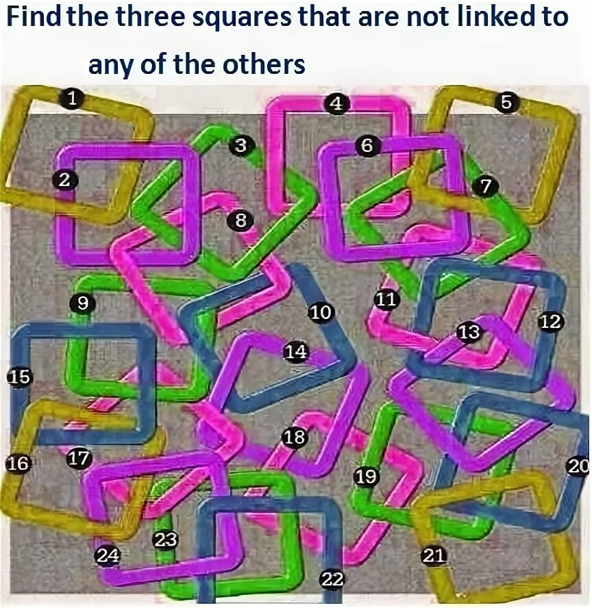 Linked squares. Linked squares