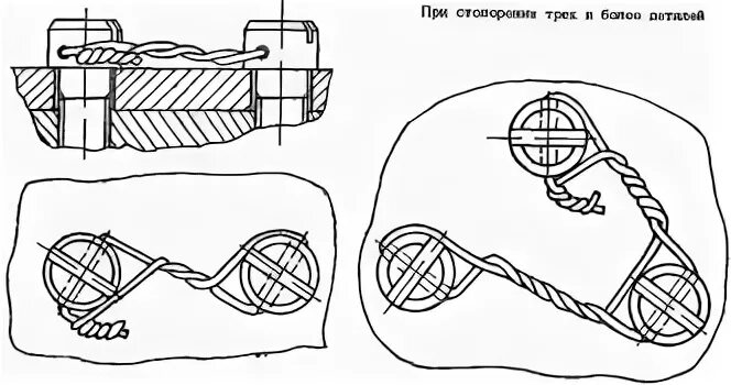 Контровка