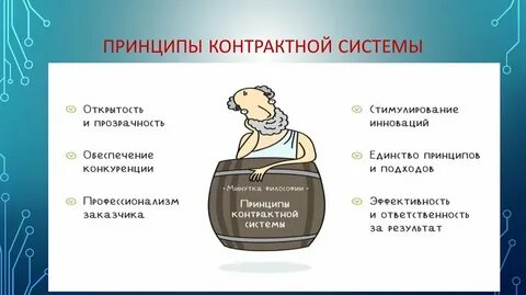 День 44 фз