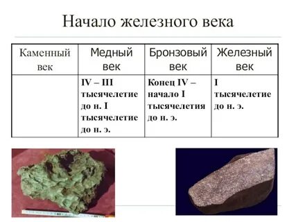 Каменный век железный век
