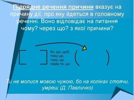 Яке речення